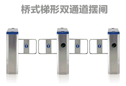 經濟擺閘