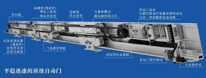 感應(yīng)門(mén)機(jī)